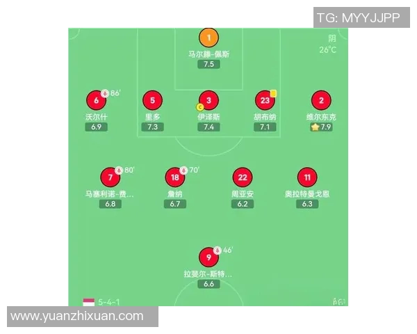 足球明星技战术解析与精彩瞬间全景展示图集