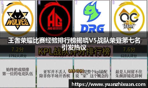 DB旗舰首页