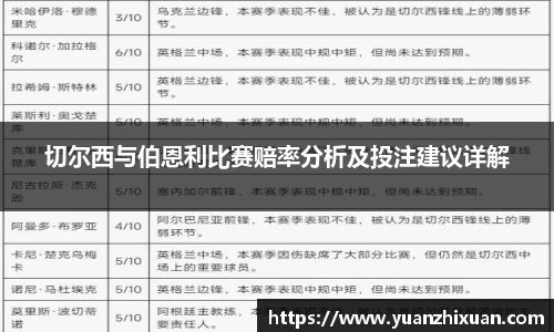 DB旗舰首页